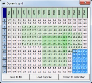 DynamicGrid.jpg