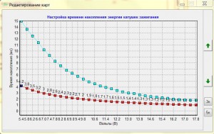 накопление волгокатушек.JPG