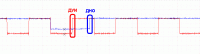 dui-dno-oscil-orig.gif