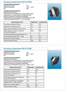 Параметры катушек.jpg