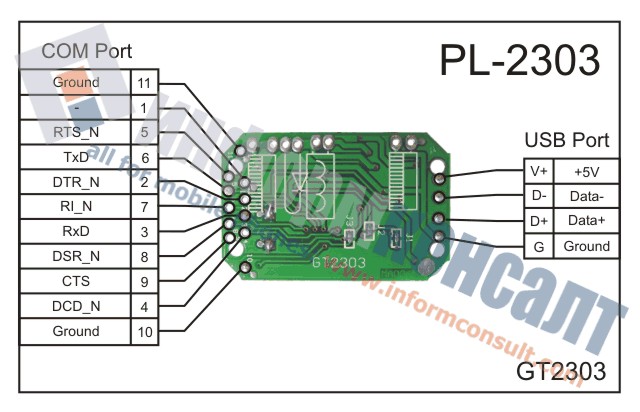pl2303_pinout4_173_982.jpg