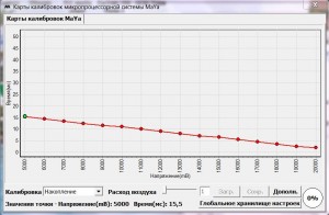 Накопление.JPG