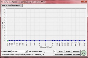 Карты калибровок микропроцессорной системы MaYa_2 (3).jpg
