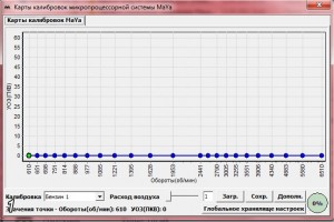 Карты калибровок микропроцессорной системы MaYa_2 (4).jpg